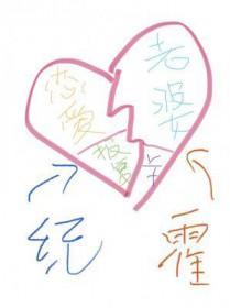 昏帝(古言 群像 NP)最新